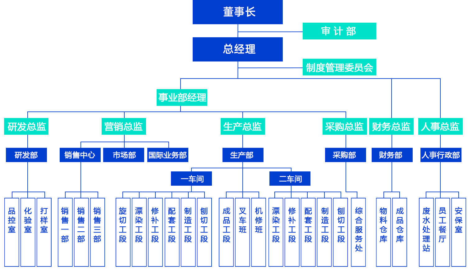 金年会电子游戏app