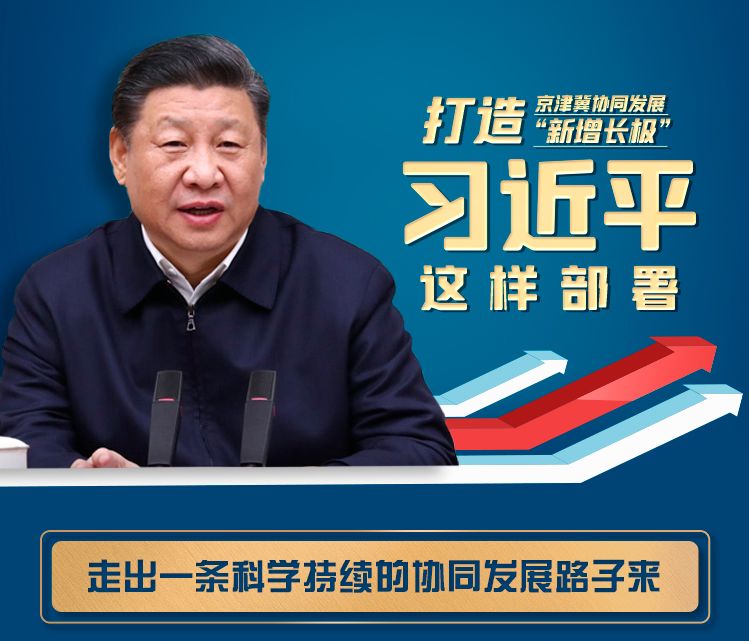 习近平指引京津冀走高质量发展之路